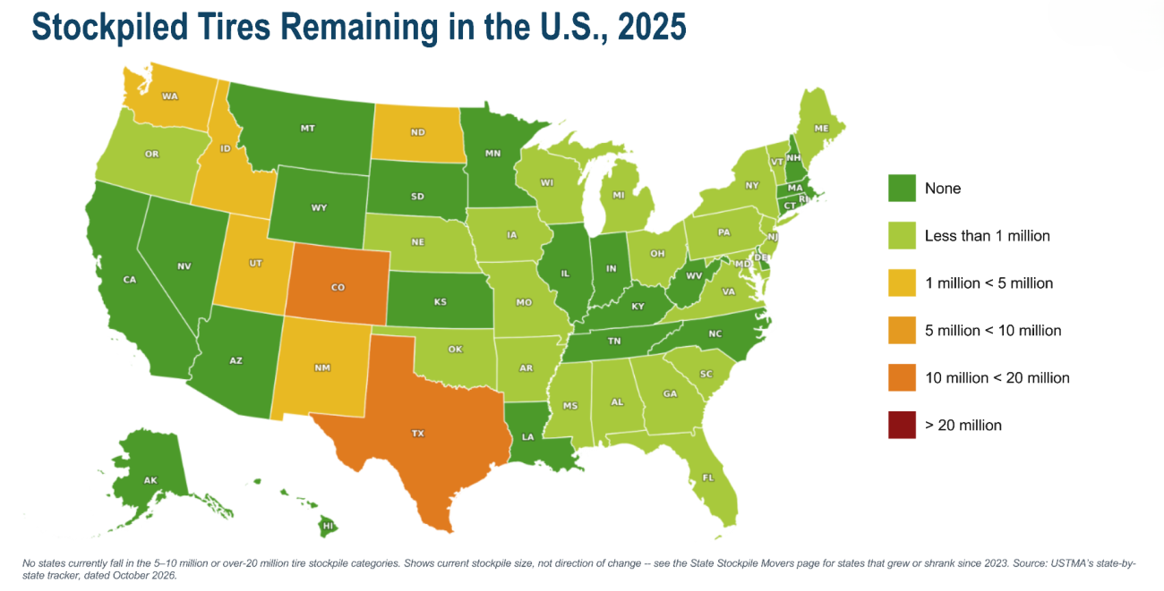 ELt Stockpile Map 2025